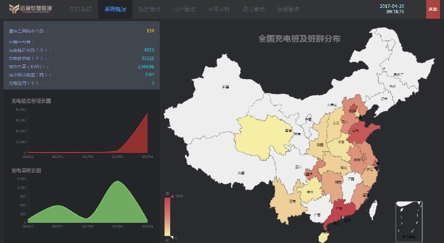平臺截圖.PNG